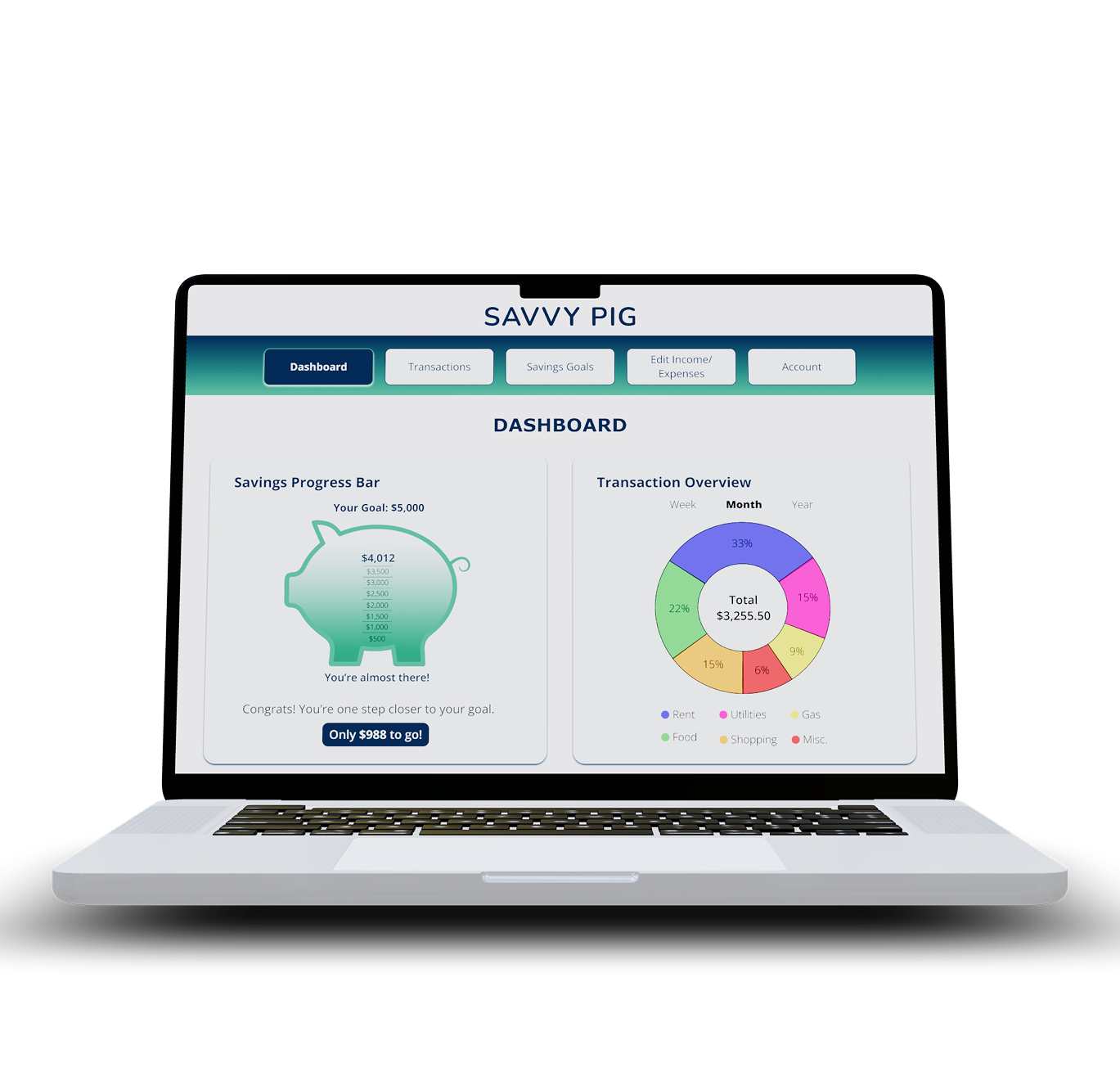 Savvy Pig Desktop Dashboard