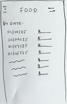 Savvy Pig Low Category