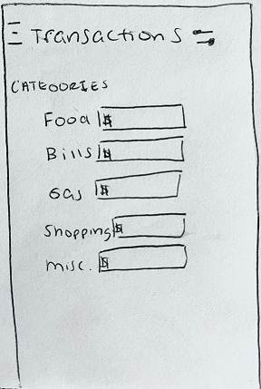 Savvy Pig Low Transactions