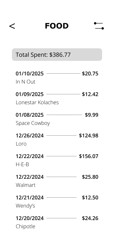 Savvy Pig Mid Category