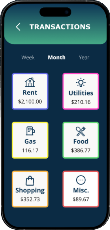 Savvy Pig Transactions